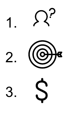 3icons-human-with-question-mark-target-dolar-sign